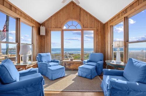Know Saints | Pawleys Island, SC | Litchfield Real Estate